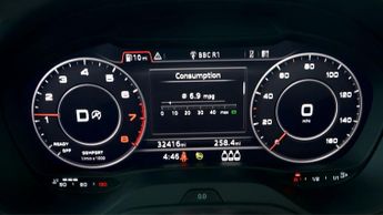 Audi Q2 TFSI S LINE BLACK EDITION