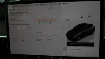 Tesla Model Y BASE