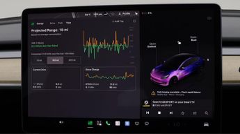 Tesla Model 3 ALL MODELS
