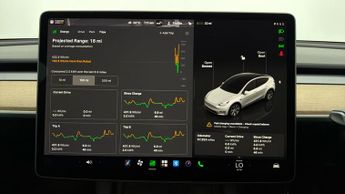 Tesla Model Y LONG RANGE AWD