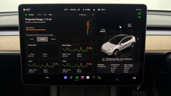 Tesla Model Y ALL MODELS