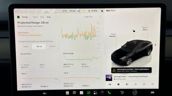 Tesla Model Y BASE