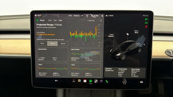 Tesla Model 3 ALL MODELS