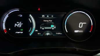 Kia Niro 2