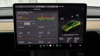 Tesla Model Y LONG RANGE AWD