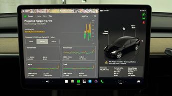Tesla Model Y BASE