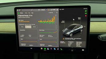 Tesla Model Y LONG RANGE AWD