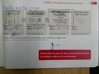 HONDA JAZZ 1.4 i-VTEC ES Plus