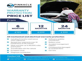 FORD FIESTA 1.4 Titanium Automatic