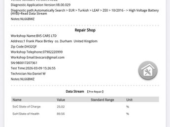 NISSAN LEAF 30kWh Acenta Auto 5dr