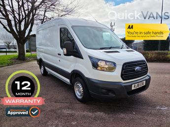 Ford Transit 2.0 290 EcoBlue