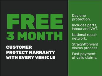 KIA SPORTAGE 2.0 CRDi GT-Line