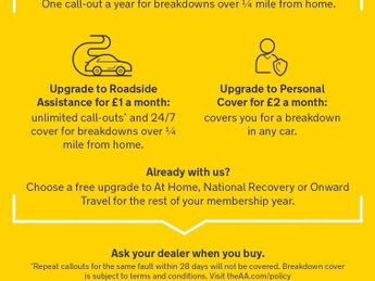 RENAULT TWINGO 1.0 Play SCe 70 Blue 5dr LOW TAX