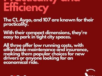 PEUGEOT 107 1.0 12V Active