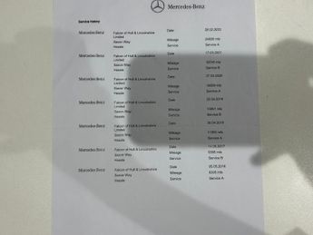 MERCEDES-BENZ A CLASS 2.1 A220 CDI AMG Night Edition
