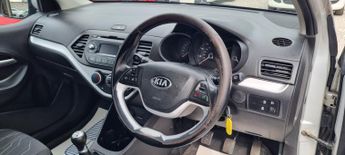 KIA PICANTO 1.3 EcoDynamics 2