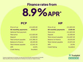 Hyundai i10 1.2 SE Connect (84 ps) - CLIMATE CONTROL - KEYLESS START - DAB