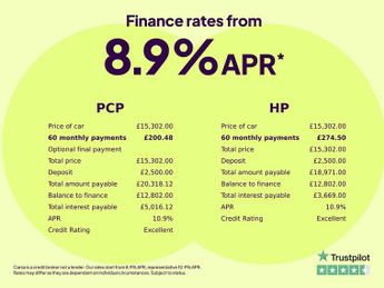 Kia Niro 1.6 GDi 8.9kWh 2 Plug-in DCT (139 bhp) - PADDLE SHIFT - AIR CON