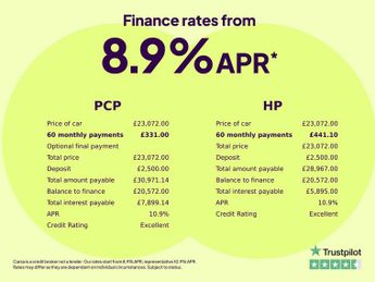 Volkswagen Golf 2.0 TSI GTI DSG (245 ps) - NAV - CARPLAY - KEYLESS ENTRY