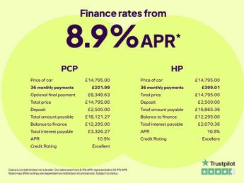 Hyundai Kona 1.6 h-GDi Premium DCT (141 ps) - NAV - HEATED STEERING - LANE DE