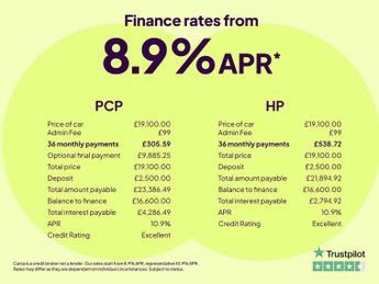 Ford Kuga 2.5 Duratec 14.4kWh Vignale Plug-in CVT (225 ps) - HEATED STEERI