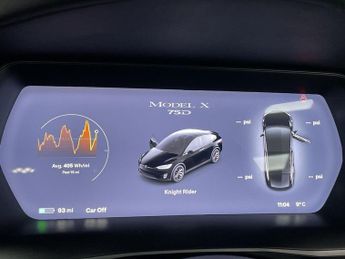 TESLA MODEL X 0.0 75D 5d  BHP (6 SEATER)
