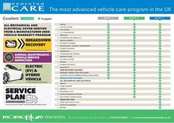 RENAULT ZOE  DYNAMIQUE NAV 5d 92 BHP