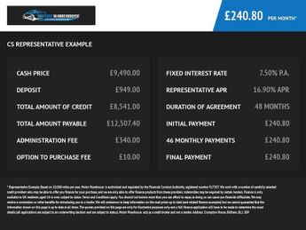 MERCEDES-BENZ B-CLASS 1.8 B180 CDI BLUEEFFICIENCY SPORT 5d 109 BHP