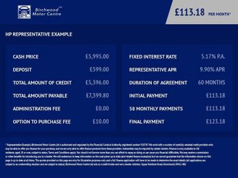 Ford Fiesta 1.0 ZETEC S 3d 124 BHP