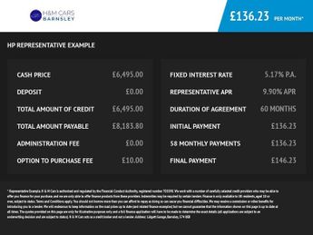 Audi A1 1.6 TDI SPORT 3d 114 BHP