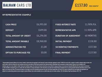 RENAULT CLIO 0.9 TCe Iconic Hatchback 5dr Petrol Manual Euro 6 (s/s) (75 ps)