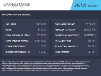 Vauxhall ADAM 1.2i ecoFLEX ENERGISED Hatchback 3dr Petrol Manual Euro 6 (s/s) 