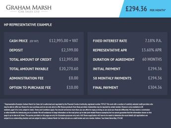 Volkswagen Crafter 2.0 TDI BlueMotion Tech CR35 Panel Van 5dr Diesel Manual L2 H3 (