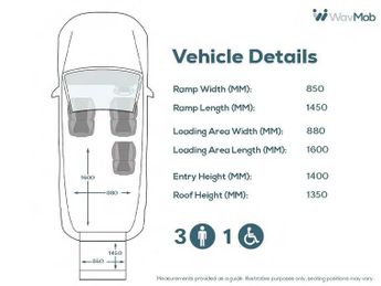 CITROEN BERLINGO 3 Seat Auto Wheelchair Accessible Disabled Access Ramp Car