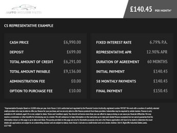 BMW 118 1.5 118i Sport Hatchback 5dr Petrol Manual Euro 6 (s/s) (136 ps)