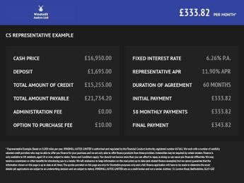 AUDI A1 1.0 TFSI 25 S line Sportback 5dr Petrol S Tronic Euro 6 (s/s) (9