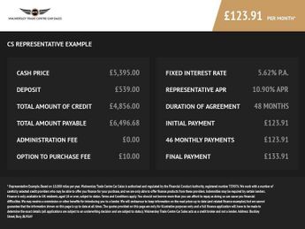 JAGUAR XF 2.2d Premium Luxury Saloon 4dr Diesel Auto Euro 5 (s/s) (190 ps)