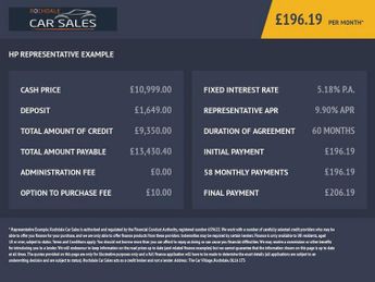 MG MG ZS 51.1kWh SE SUV 5dr Electric Auto (176 ps)