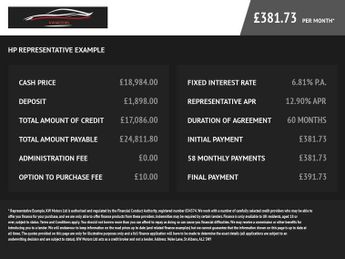 LAND ROVER RANGE ROVER VELAR 2.0 D240 R-Dynamic HSE SUV 5dr Diesel Auto 4WD Euro 6 (s/s) (240