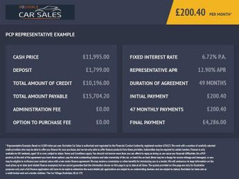 CITROEN GRAND C4 SPACETOURER 1.2 PureTech Flair Plus MPV 5dr Petrol EAT8 Euro 6 (s/s) (130 ps