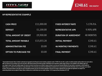 MERCEDES-BENZ A-CLASS 2.1 A200 CDI AMG Sport Hatchback 5dr Diesel Manual Euro 6 (s/s) 