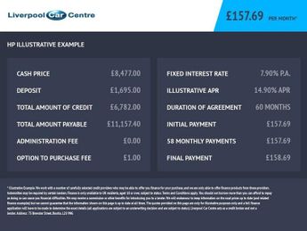 Ford C Max 1.5 TDCi Titanium X MPV 5dr Diesel Manual Euro 6 (s/s) (120 ps)