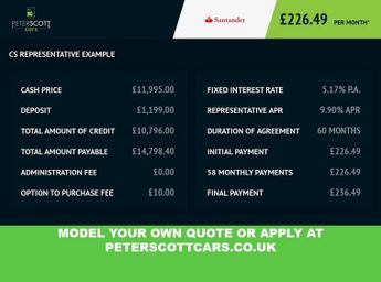 SEAT IBIZA 1.0 TSI XCELLENCE Hatchback 5dr Petrol Manual Euro 6 (s/s) (110 