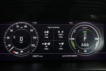 LAND ROVER RANGE ROVER SPORT 2.0 P400e 13.1kWh HSE Dynamic Black Auto 4WD Euro 6 (s/s) 5dr