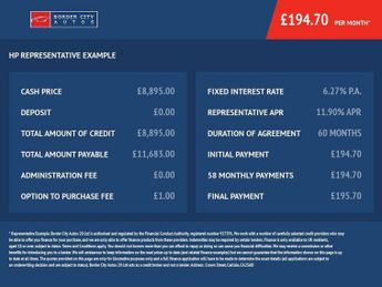 Ford Focus 1.5 EcoBlue Zetec Hatchback 5dr Diesel Manual Euro 6 (s/s) (120 