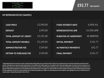 Vauxhall Corsa 1.4i ecoFLEX Sting Hatchback 5dr Petrol Manual Euro 6 (90 ps)