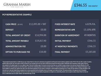 Ford Transit 1.0 EcoBoost Limited Panel Van 5dr Petrol Manual L1 Euro 6 (100 