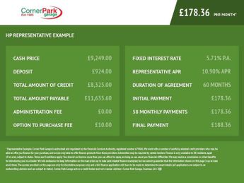 AUDI A1 1.4 TFSI Sport Sportback 5dr Petrol Manual Euro 6 (s/s) (125 ps)