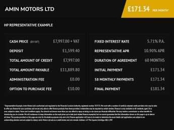 PEUGEOT PARTNER 1.5 BlueHDi 1000 Professional Standard Panel Van 5dr Diesel Manu