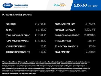 NISSAN QASHQAI 1.6 dCi Tekna+ SUV 5dr Diesel Manual Euro 6 (s/s) (130 ps)